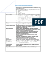 Penjelasan Format Profil Indikator Mutu