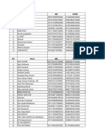 Data Pegawai BLU Dan PPNPN Tahun 2023