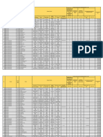 Lampiran I - Matriks Alokasi Dan Target DAK NF FPM 2023