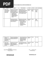 Download LAPORAN Bulan September by Erik Fian Purmana SN68297898 doc pdf