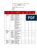 KKTP 1 Pai Kelas 1