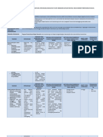 Demonstrasi Kontekstual Modul 3.3 Pengelolaan Program Yang Berdampak Positif Pada Murid