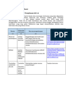 LK 2.4. Rencana Evaluasi