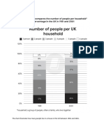 Bar Chart 2952023