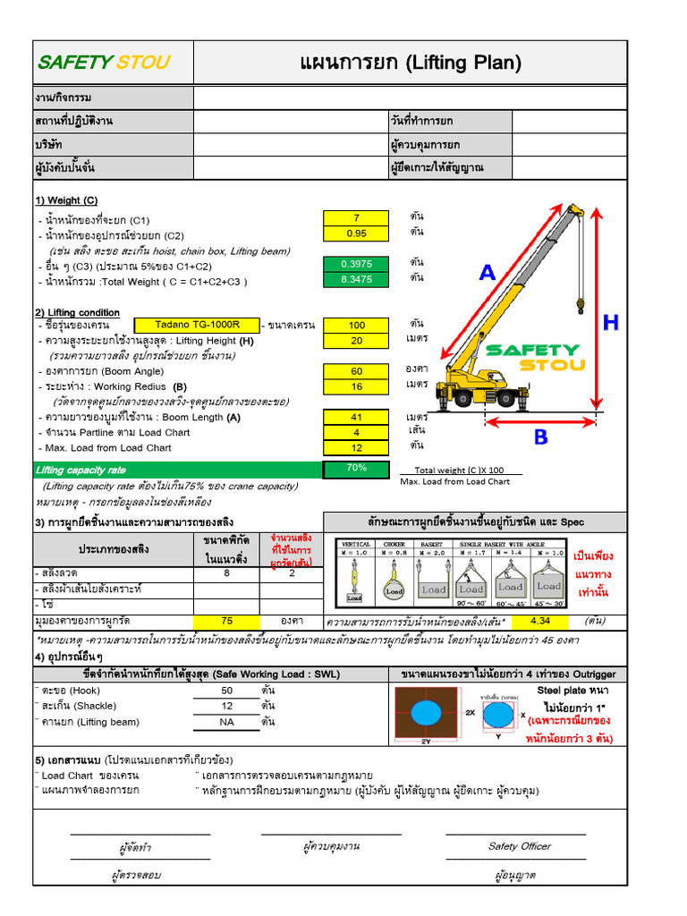 Lifting Plan | PDF