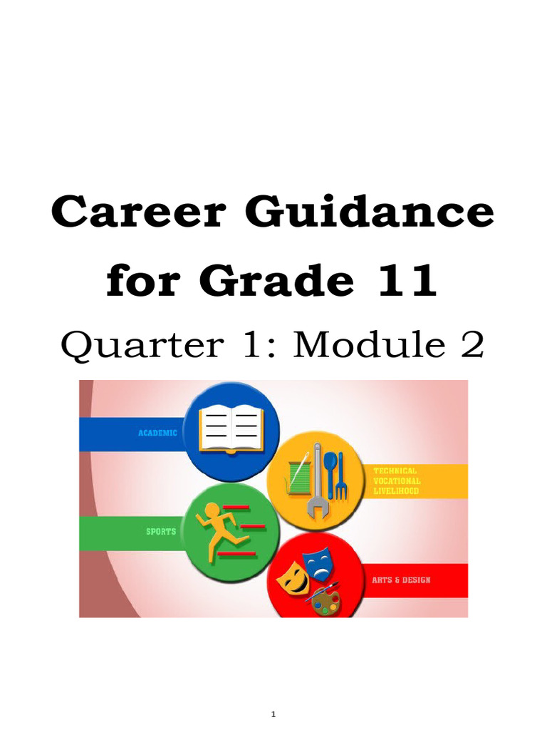 Module 2 | PDF | Learning | Knowledge