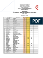 Grade 10 GradeSheet 2023-24