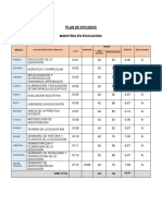 Plan de Estudios