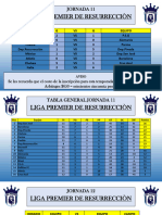 Liga Premier de Resurrecciòn: Jornada 11