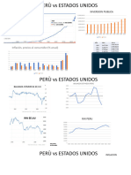 Peru Vs Eeuu