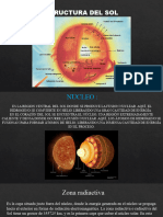 Estructura Del Sol