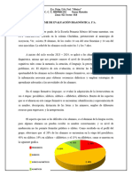 Informe de Evaluación Diagnóstica