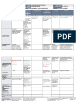 DLL - All Subjects 1 - Q2 - W1 - D2