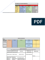 Matrices para Investigación