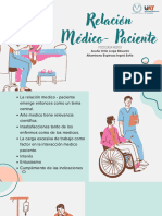 1 y 2 Relación Medico-Paciente