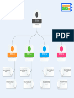 Plantilla de Mapa Conceptual Word N 21