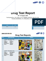 Drug Test Reports 5 Agustus 2020