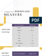 Lesson 5 Unit of Measurement Abbreviations