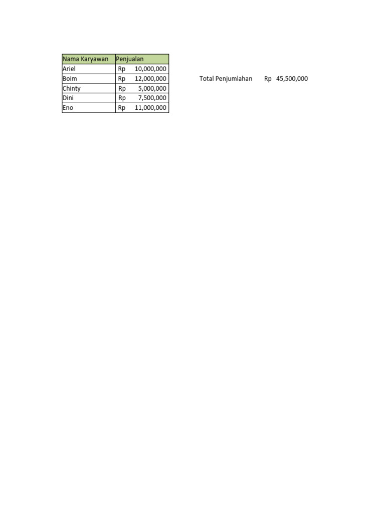 Cika praktek excel pdf
