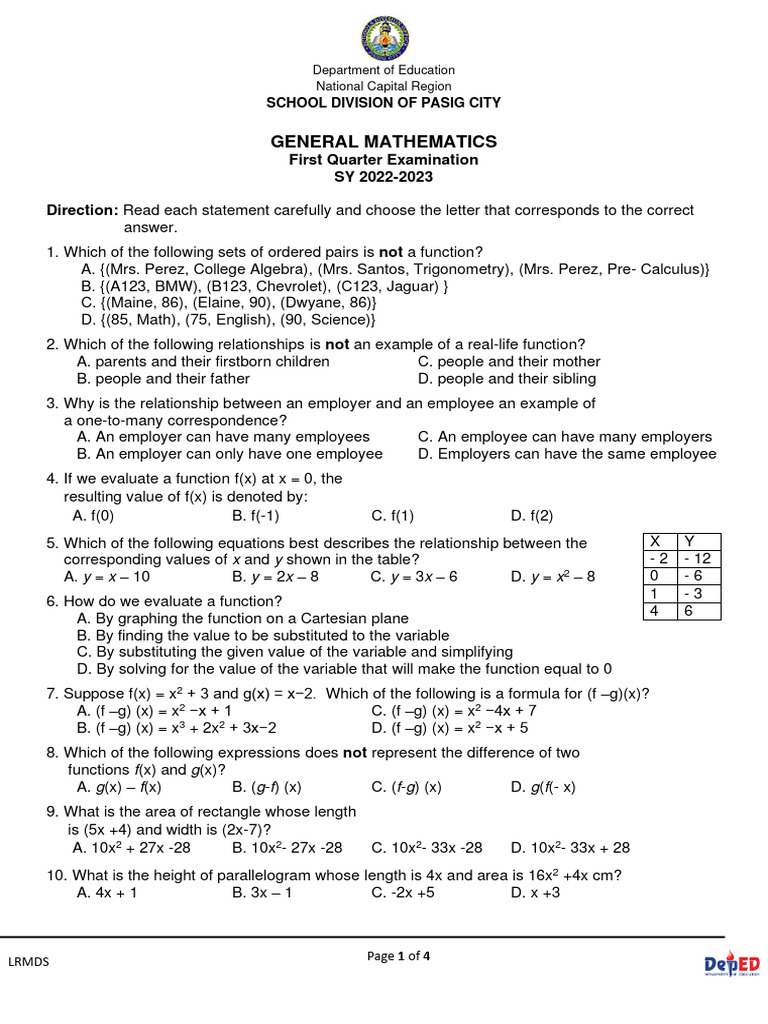 Gen - Math - Q1-PT-TQ | Download Free PDF | Area | Function (Mathematics)