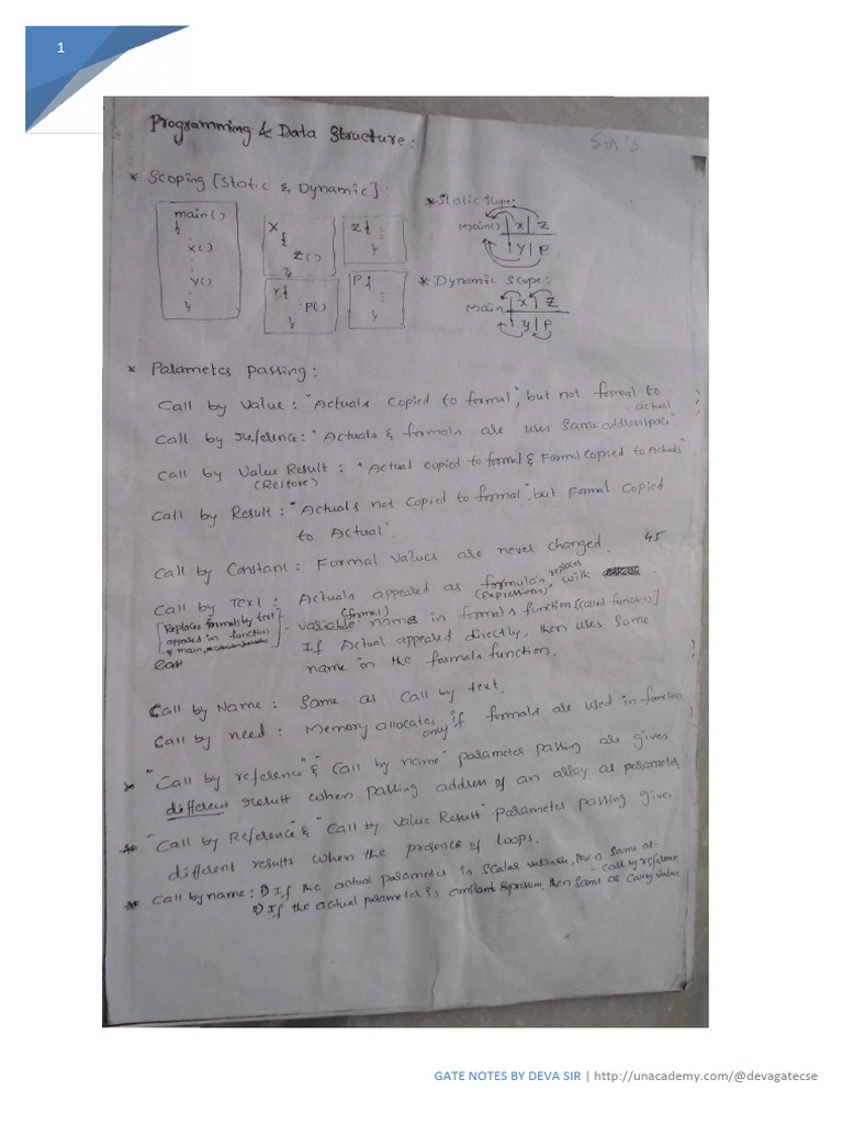 GATE Exam Notes by Deva Sir | PDF
