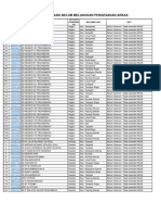 Daftar Sekolah Yang Belum Melakukan Pengesahaan