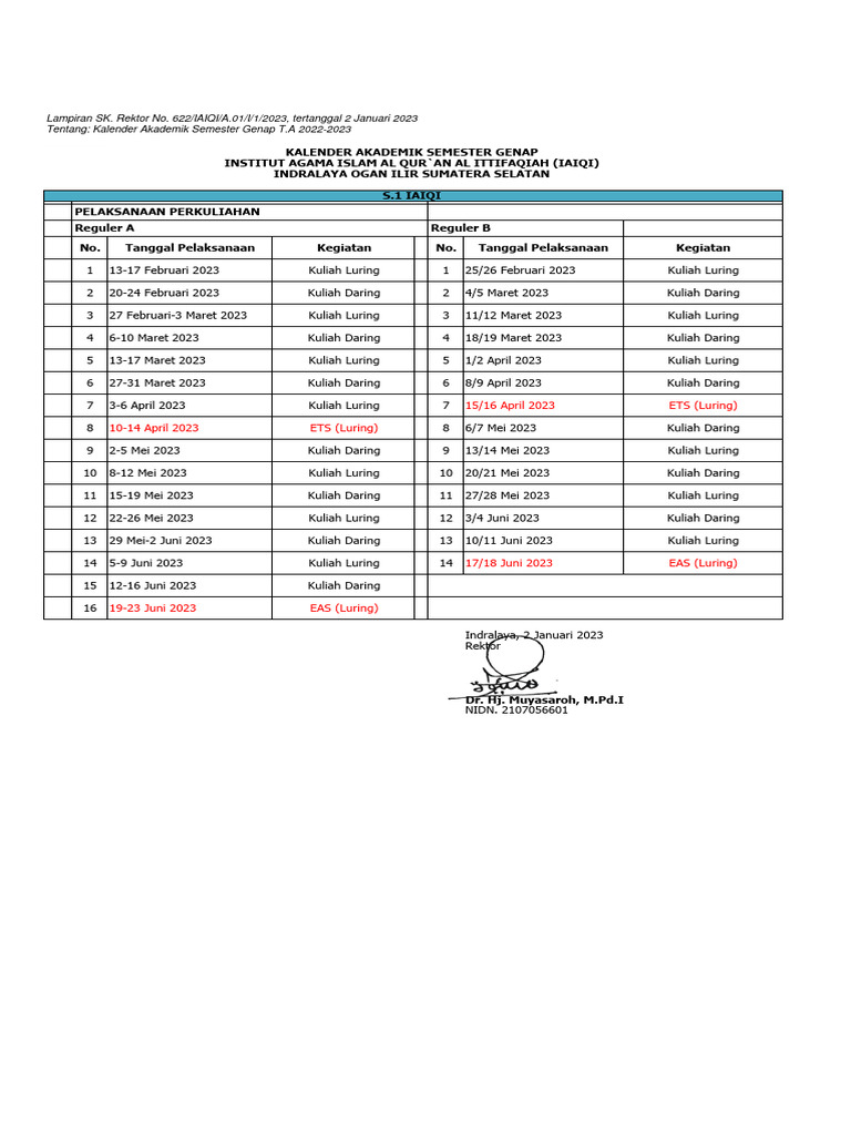 Kalender Akademik Semester Genap 2022 2023 Pdf