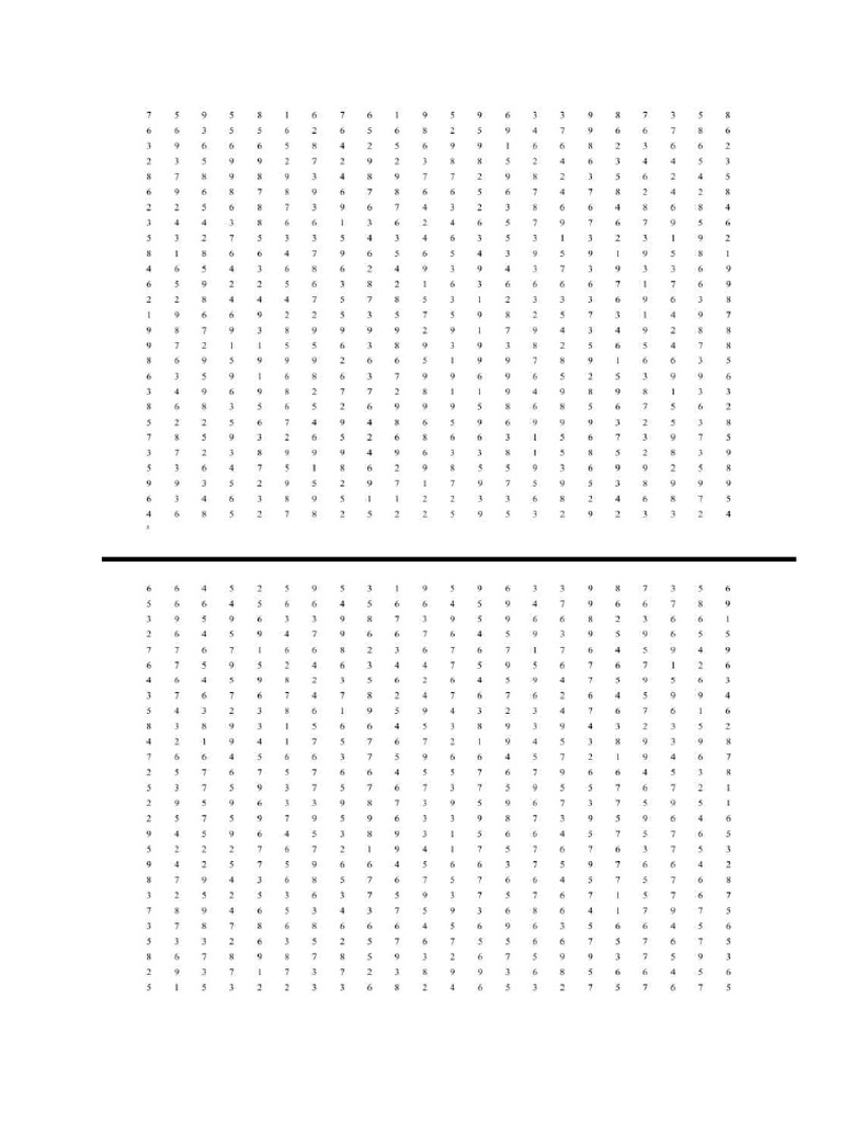 Contoh Tes Kreplin | PDF