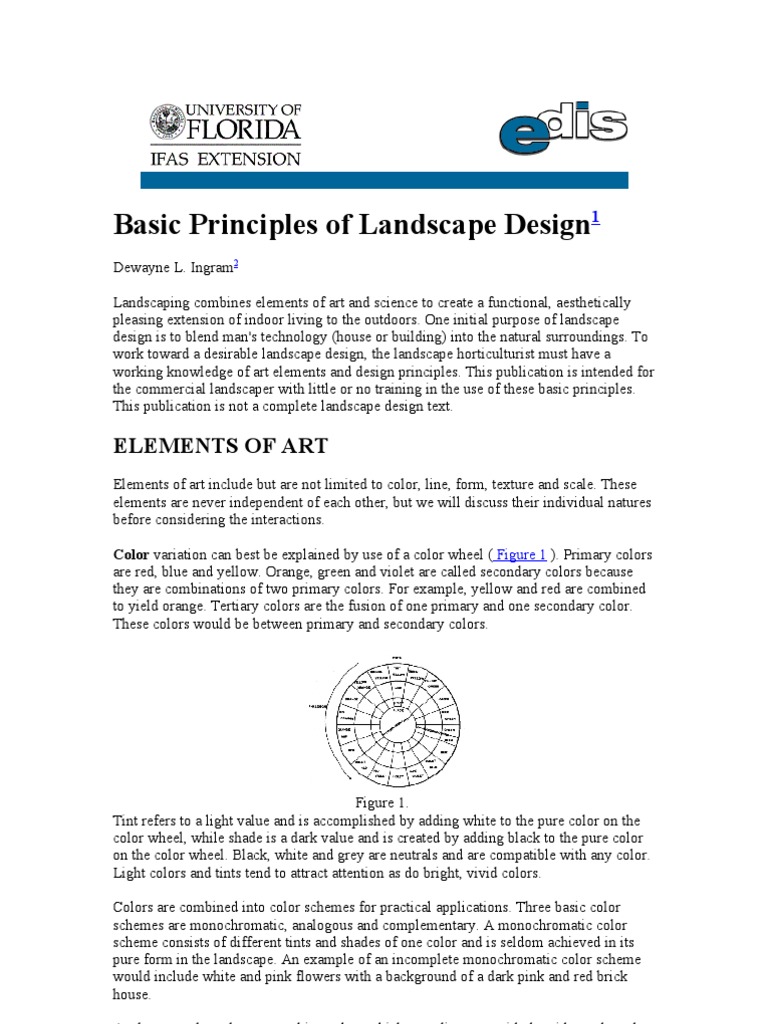 Basic Principles of Landscape Design1 | PDF