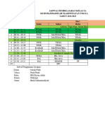 Jadwal Kelas 5a Mudita