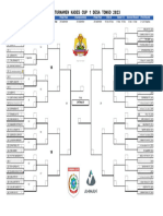 Bracket Kades Cup