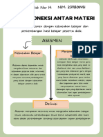 Topik 2_Koneksi Antar Materi Asesmen_Sofyan Soleh Nur H_2398011451