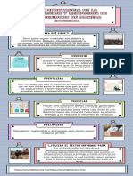 Transversalidad 1er Parcial