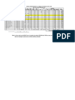 CASO 2 Formulas y Funciones de Excel OLIIIII