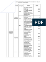 Data Hasil Monitoring Dan Evaluasi