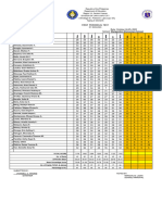 5 Marata SSC Form 14 With Correctresponses