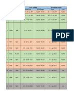 IPO Pre-Listing