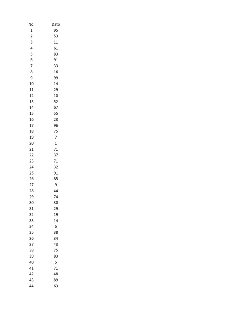 Datos EST 20241 PDF