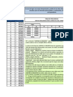 DIA Ventas: TIP: La Función "CONTAR - SI.CONJUNTO" Aplica Criterios A Las Celdas en Varios Rangos y