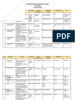 Form-PROGRAM PAUD HI TK Pertiwi LD