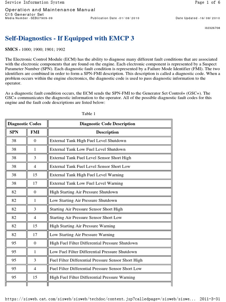 C15 Generator Fault Codes Guide | PDF | Coolant | Electric Generator