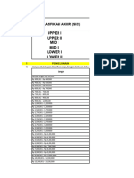 Grouping SEC