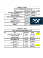 Academic Calendar For II and IV Semester