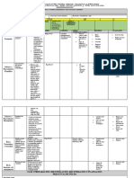 Formato de Proyectos 2023