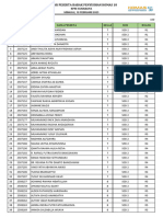 Info Babak Penyisihan Komas 18 - Smpit Al Uswah