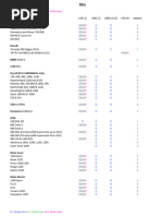 TuneEcu Android Version