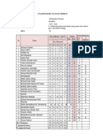 Analisis Uh KD 3.1 MTK (W) Xii Mipa 1