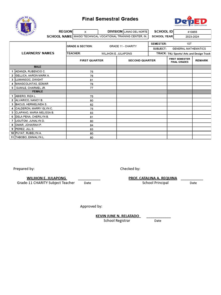 Grade Card Gen. Math (Charity) | PDF | Educational Stages