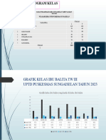 Grafik Bubal 2023