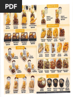 Menu Solaria | PDF